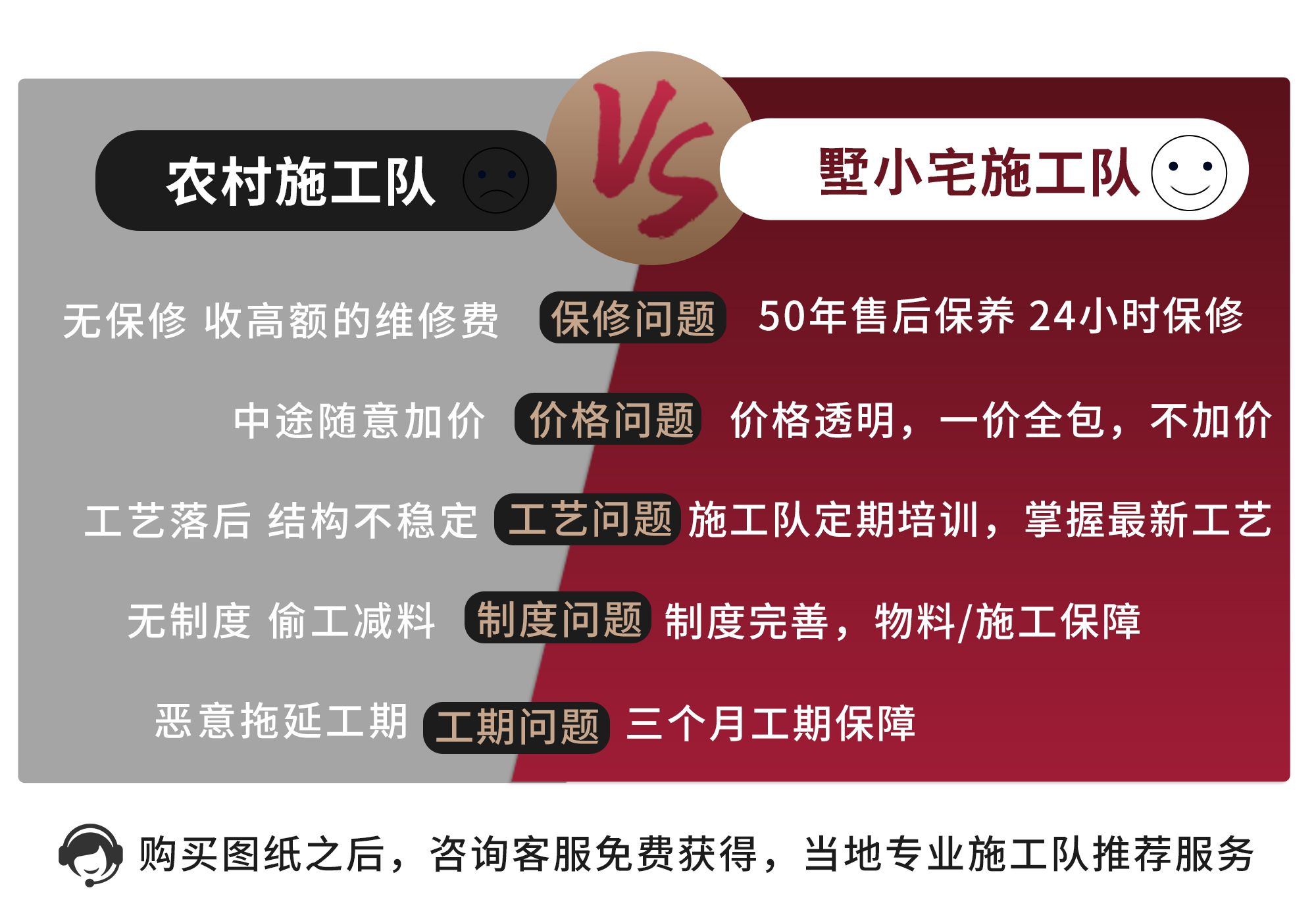 【豪华别墅效果图】B767农村二层欧式豪华大气别墅效果图，富贵人家首选